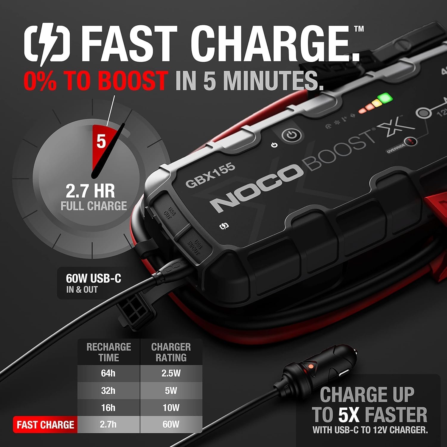 NOCO Boost X GBX155: 4250A UltraSafe Jump Starter – 12V Lithium Battery Booster Pack, Portable Jump Box, Power Bank & Jumper Cables – for 10.0L Gas and 8.0L Diesel Engines - Image 5