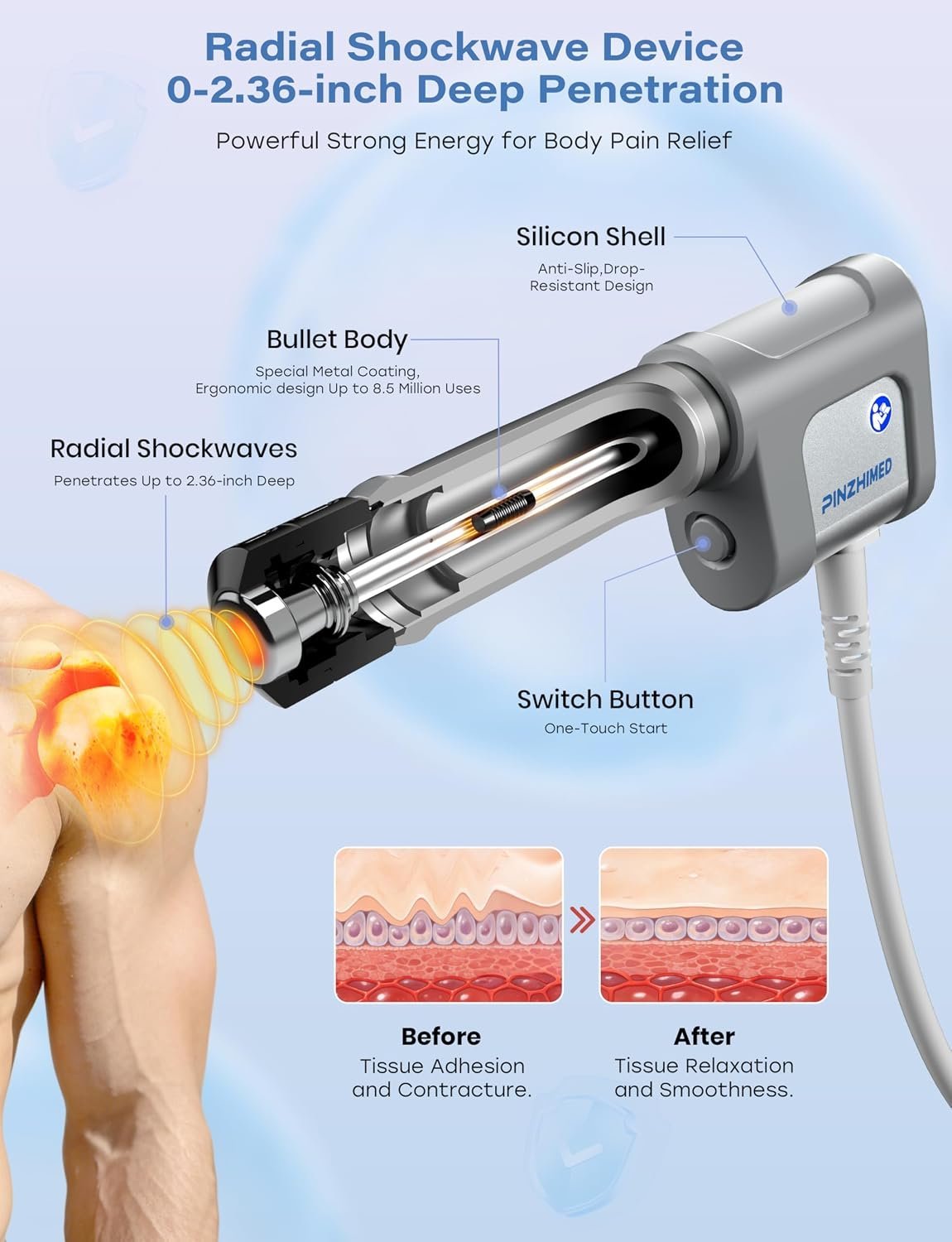 2026 Upgraded Shockwave Therapy Machine, Non-Invasive Extracorporeal ESWT Shockwave Therapy with 8 Heads for Pain Relief, Muscle, Joint & Tissue Regeneration, 10 bar & 10 Modes for Home & Institution - Image 4