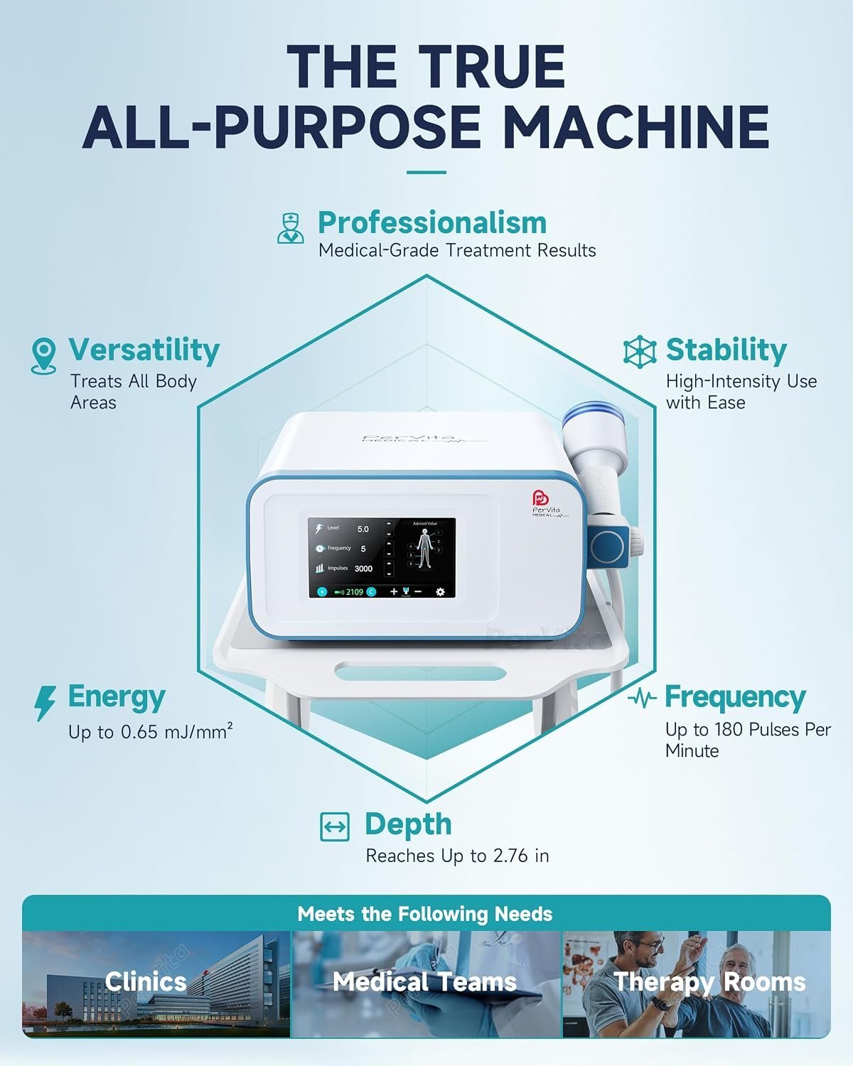 PerVita Medical Focused Shock Wave Therapy Machine Extracorporeal Shockwave ED Therapy Electromagnetic Focal ESWT Machine for Joint and Muscle Pain Relief Non-Invasive Pain-Free No Side Effects PSP30 - Image 5