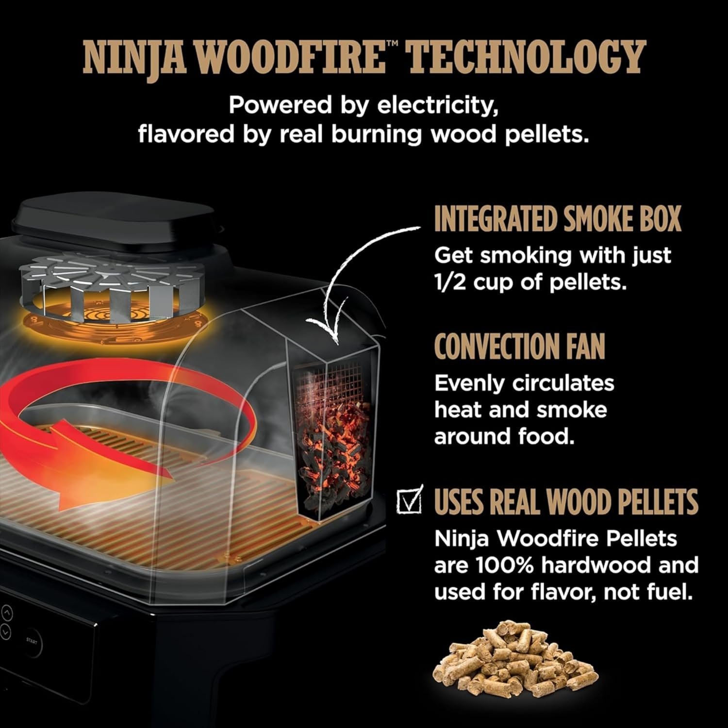 Ninja Woodfire Pro Connect XL Outdoor Grill & Smoker | Bluetooth, App Enabled | 7-in-1 Grill, BBQ Smoker, Outdoor Air Fryer | Woodfire Technology | Built-In Thermometer | Green & Gold | OG951GN2 - Image 7