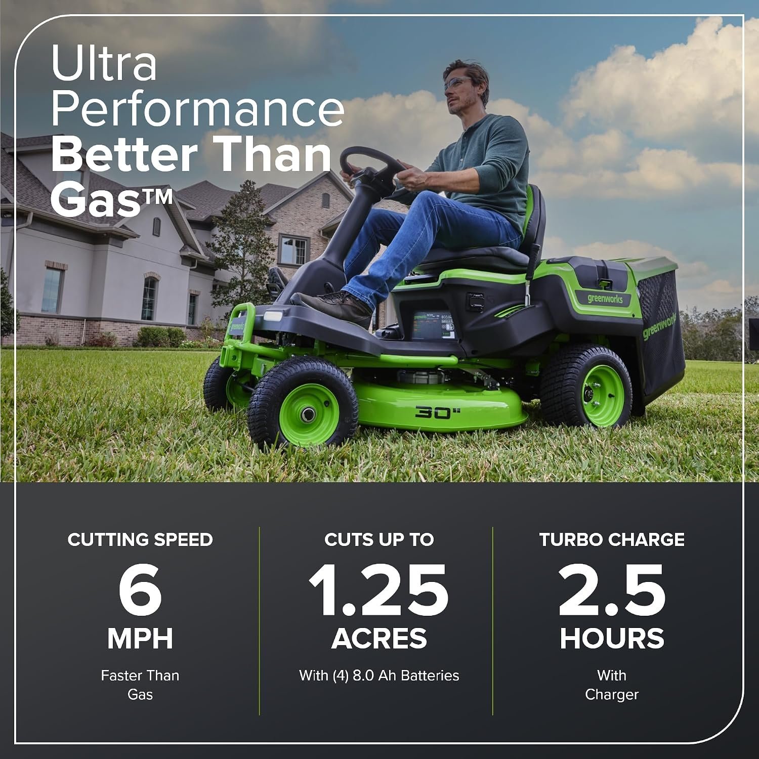 Greenworks 60V 30′ Riding Lawn Mower (1.25 Acre, 16 HP Gas Equivalent, 6 MPH, Tow Up to 200 lbs.), (4) 8.0Ah Batteries (1,920 Wh Max) + Turbo Wall Charger - Image 3