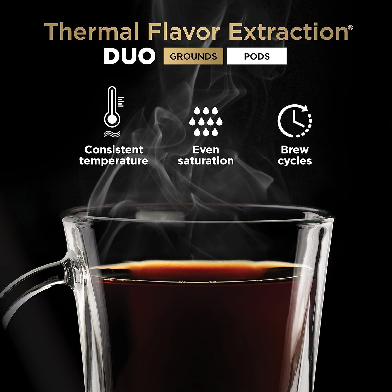 Ninja Hot and Iced Coffee Maker, Single Serve Coffee Maker and Drip Coffee Machine, DualBrew Pro Specialty 12-Cup with K-Cup Combo, Includes Permanent Filter, CFP307 - Image 17