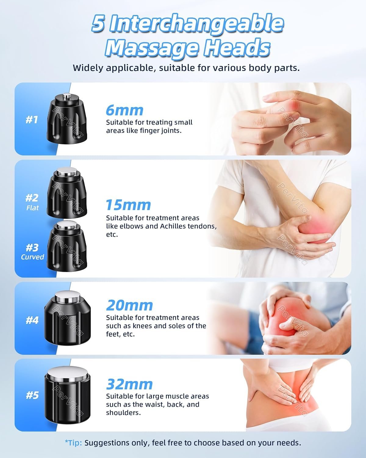 PerVita Medical Extracorporeal Shock Wave Therapy ESWT Machine for Joint and Muscle Pain Relief, Muscle and Bone Tissue Regeneration, Painless, Non-Invasive, No Side Effects, PSP20 - Image 5