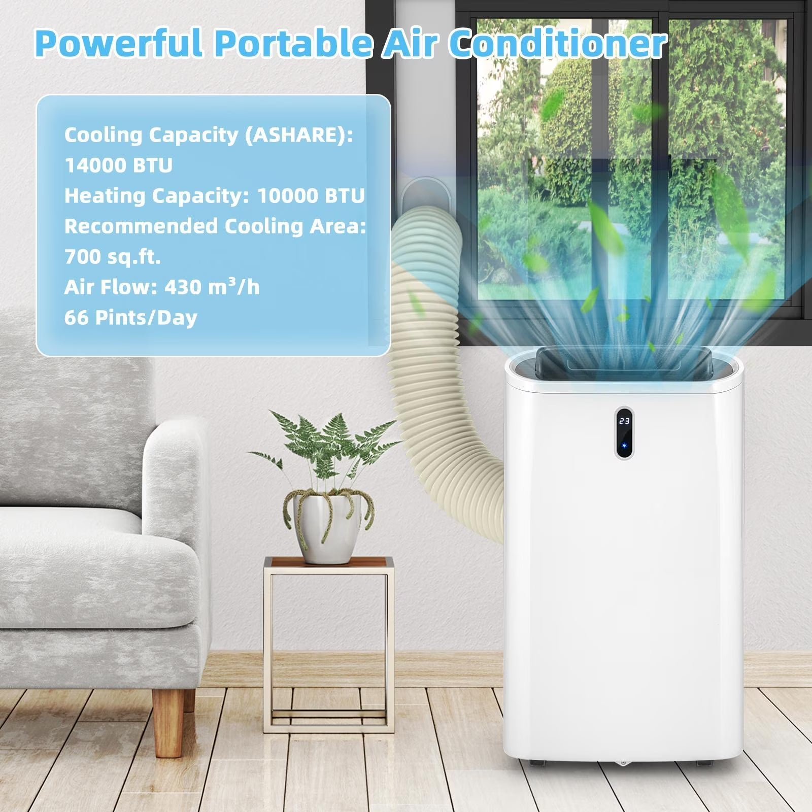 14,000 BTU 4-in-1 Portable AC with Heat & WiFi