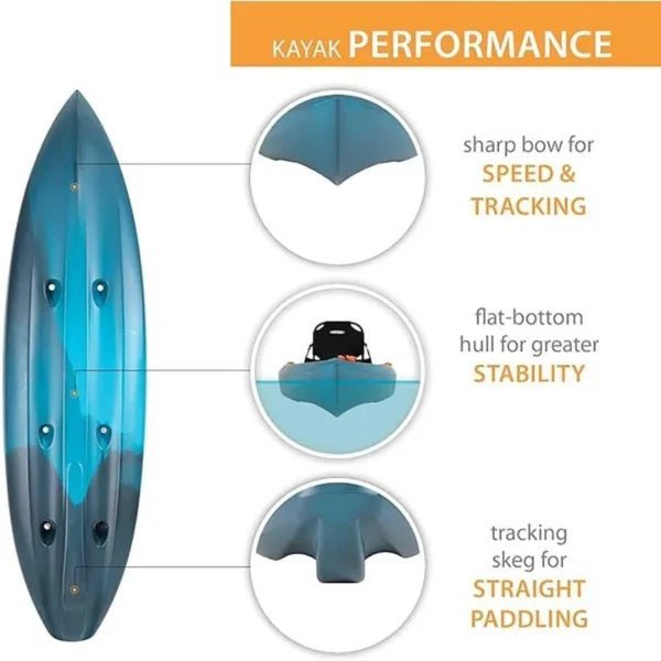 Lifetime Tamarack Pro Sit-On-Top Kayaks NEW - Image 3