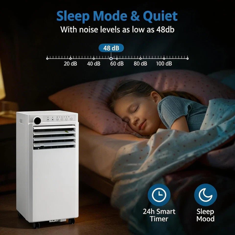 10,000 BTU Portable Air Conditioner 115-Volt. 350 sq. ft. - Image 3